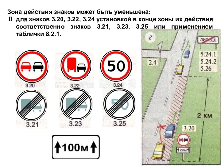 Зона действия знаков может быть уменьшена: для знаков 3.20, 3.22,