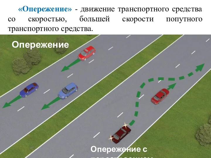 «Опережение» - движение транспортного средства со скоростью, большей скорости попутного транспортного средства. Опережение Опережение с перестроением