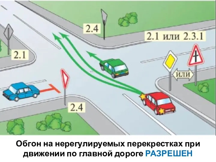 Обгон на нерегулируемых перекрестках при движении по главной дороге РАЗРЕШЕН