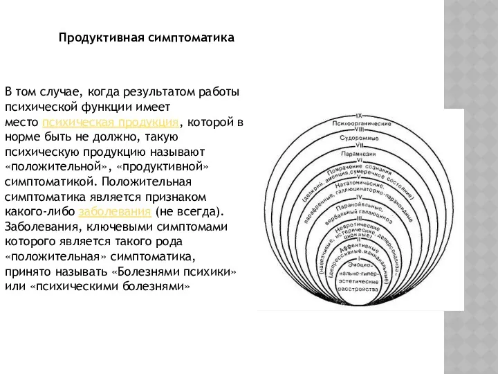 Продуктивная симптоматика В том случае, когда результатом работы психической функции