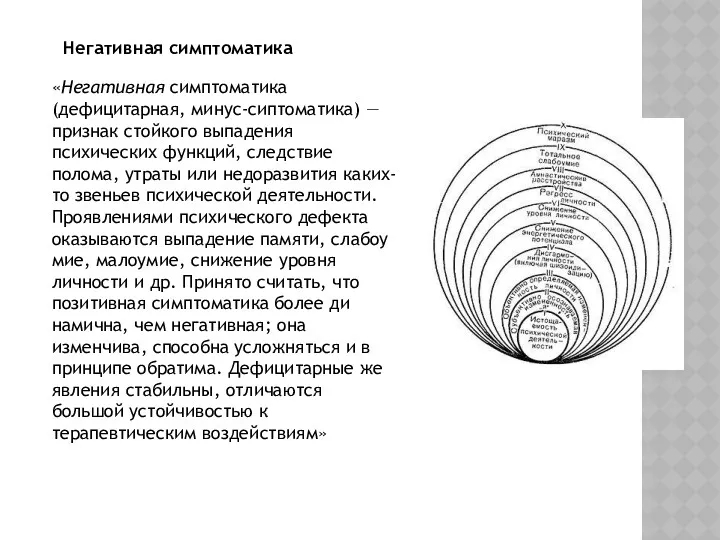 Негативная симптоматика «Негативная симптомати­ка (дефицитарная, минус-сиптоматика) — признак стойкого выпадения