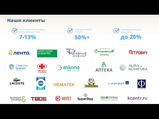 Наши клиенты Измерение ROPO оборота 50%+ Повторные покупки в магазине