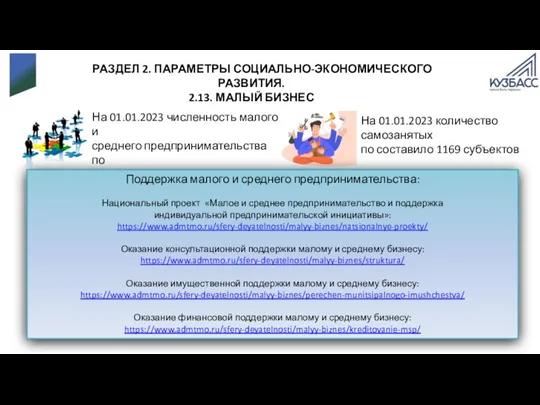 РАЗДЕЛ 2. ПАРАМЕТРЫ СОЦИАЛЬНО-ЭКОНОМИЧЕСКОГО РАЗВИТИЯ. 2.13. МАЛЫЙ БИЗНЕС На 01.01.2023