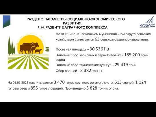 РАЗДЕЛ 2. ПАРАМЕТРЫ СОЦИАЛЬНО-ЭКОНОМИЧЕСКОГО РАЗВИТИЯ. 2.14. РАЗВИТИЕ АГРАРНОГО КОМПЛЕКСА На