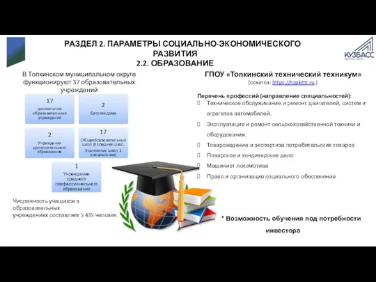 РАЗДЕЛ 2. ПАРАМЕТРЫ СОЦИАЛЬНО-ЭКОНОМИЧЕСКОГО РАЗВИТИЯ 2.2. ОБРАЗОВАНИЕ ГПОУ «Топкинский технический