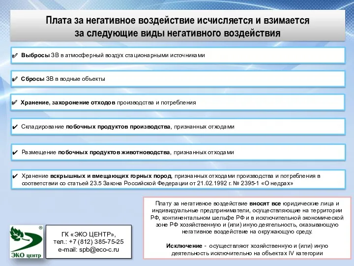 Плата за негативное воздействие исчисляется и взимается за следующие виды