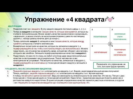 Упражнение «4 квадрата» ИНСТРУКЦИЯ: Разделите лист на 4 квадрата. В