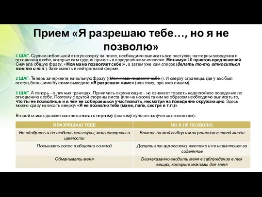 Прием «Я разрешаю тебе…, но я не позволю» 1 ШАГ.