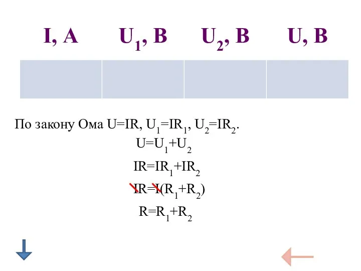 По закону Ома U=IR, U1=IR1, U2=IR2. U=U1+U2 IR=IR1+IR2 IR=I(R1+R2) R=R1+R2