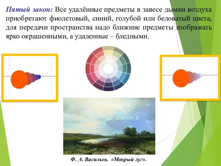 Ф. А. Васильев. «Мокрый луг». Пятый закон: Все удалённые предметы