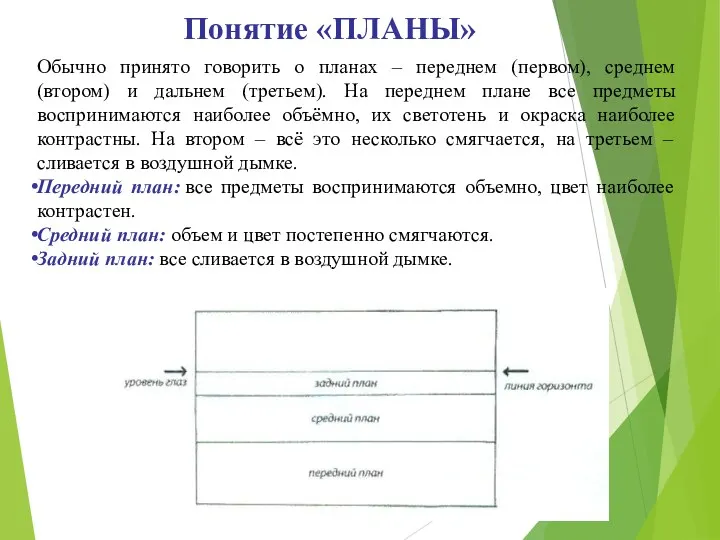 Понятие «ПЛАНЫ» Обычно принято говорить о планах – переднем (первом),