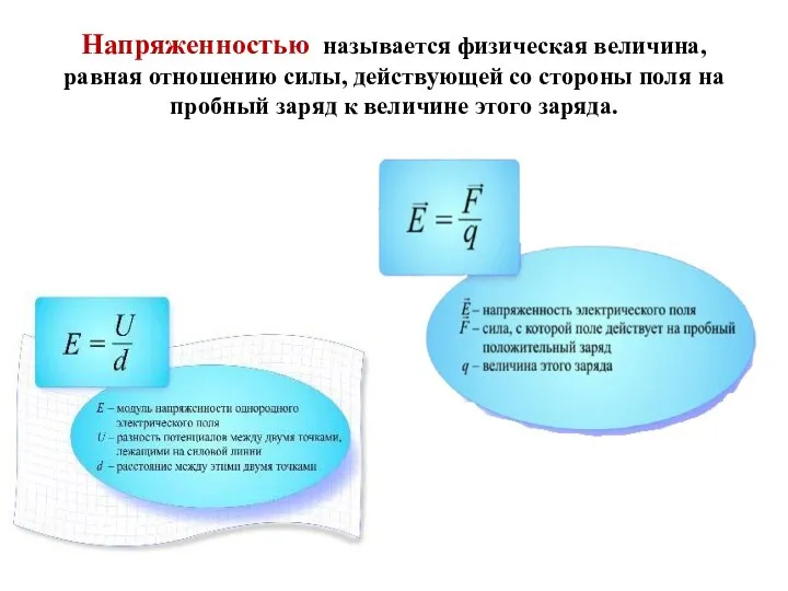 Напряженностью называется физическая величина, равная отношению силы, действующей со стороны