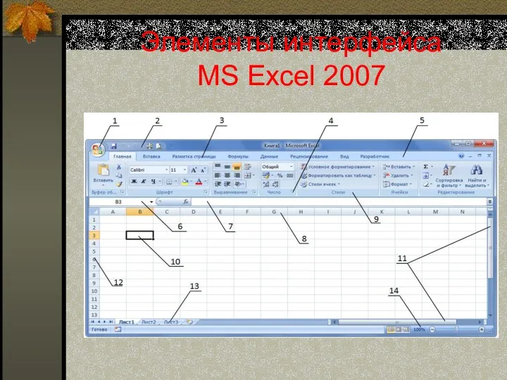 Элементы интерфейса MS Excel 2007