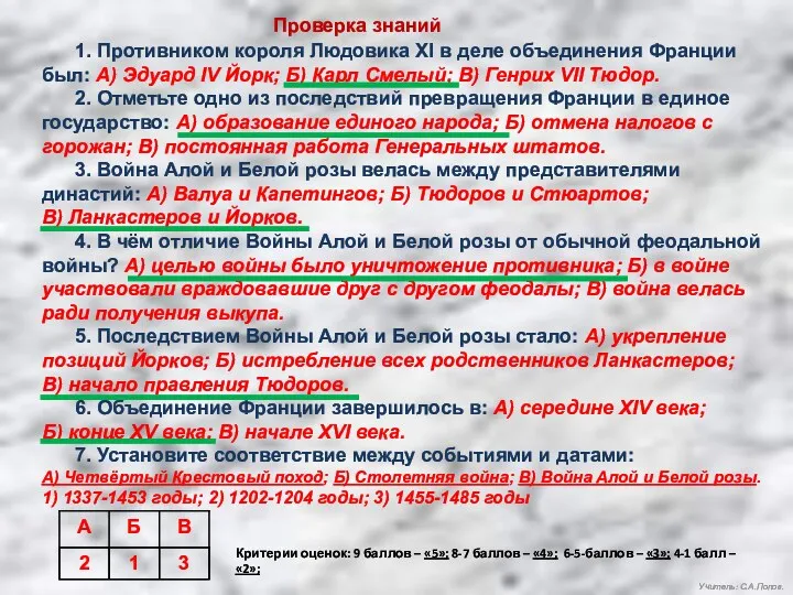 Проверка знаний 1. Противником короля Людовика XI в деле объединения