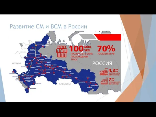 Развитие СМ и ВСМ в России