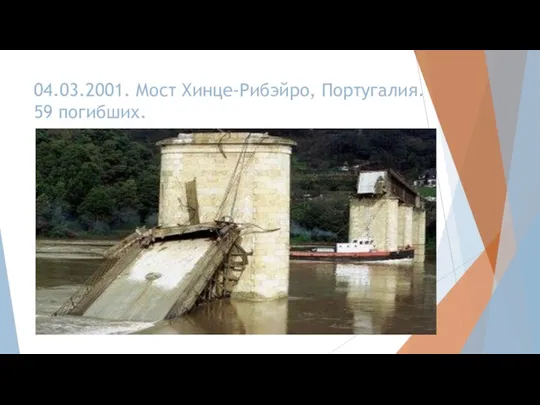 04.03.2001. Мост Хинце-Рибэйро, Португалия. 59 погибших.