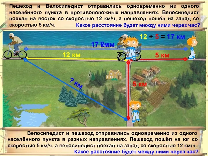 5 км 17 км 12 км 12 + 5 =