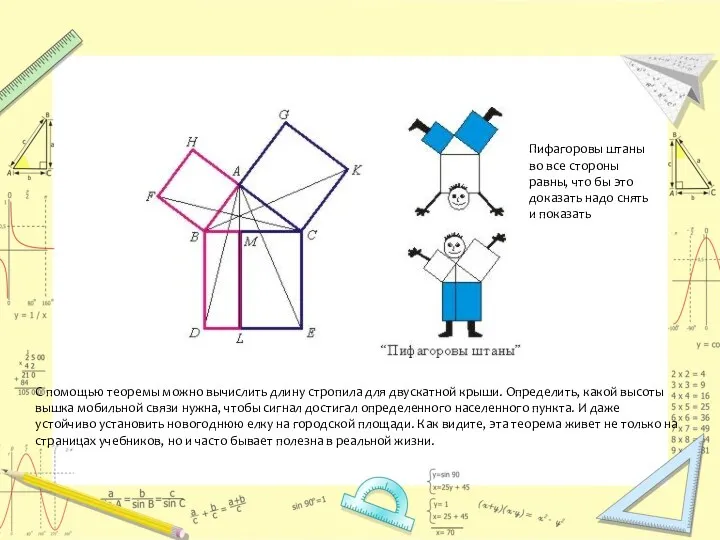 Пифагоровы штаны во все стороны равны, что бы это доказать