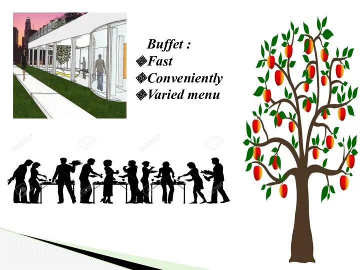 Buffet : Fast Conveniently Varied menu