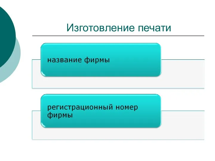 Изготовление печати