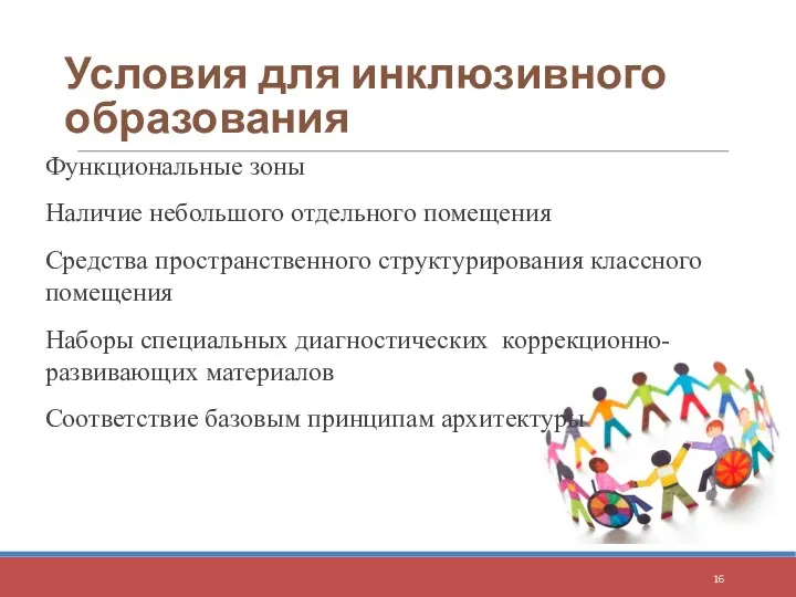 Условия для инклюзивного образования Функциональные зоны Наличие небольшого отдельного помещения