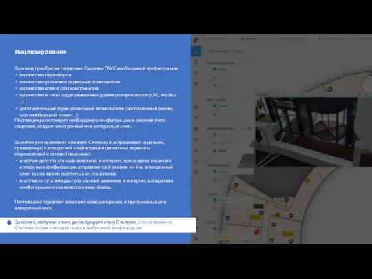 Лицензирование Заказчик приобретает комплект Системы ГАУС необходимой конфигурации: Поставщик регистрирует необходимую конфигурацию в