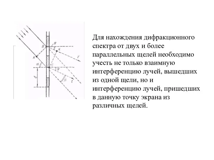 Для нахождения дифракционного спектра от двух и более параллельных щелей