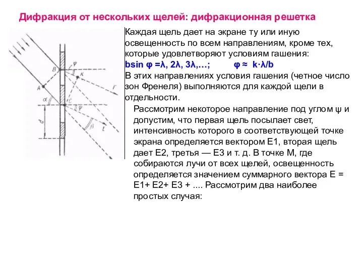 Дифракция от нескольких щелей: дифракционная решетка Каждая щель дает на