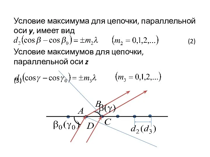 Условие максимума для цепочки, параллельной оси y, имеет вид (2)