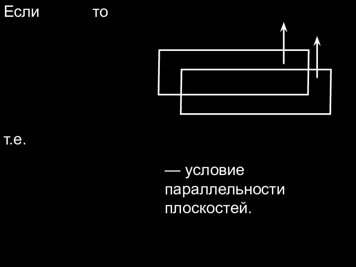 Если то т.е. — условие параллельности плоскостей.