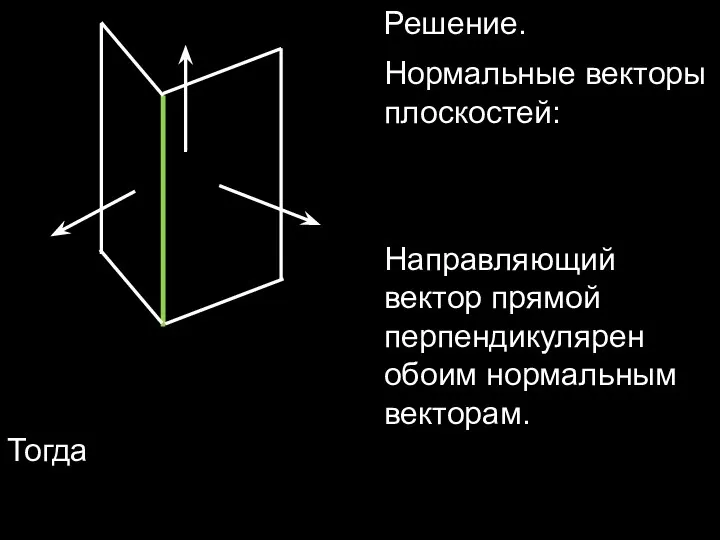 Решение. Нормальные векторы плоскостей: Направляющий вектор прямой перпендикулярен обоим нормальным векторам. Тогда