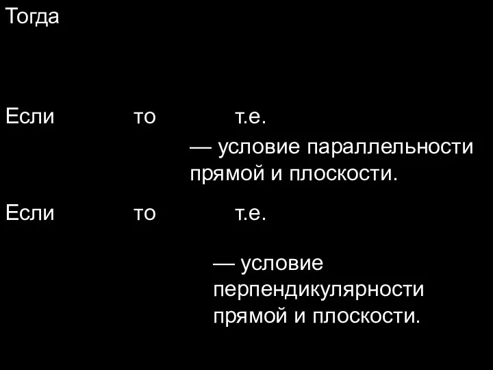 Тогда Если то т.е. — условие параллельности прямой и плоскости.