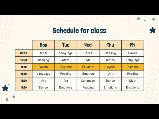Schedule for class