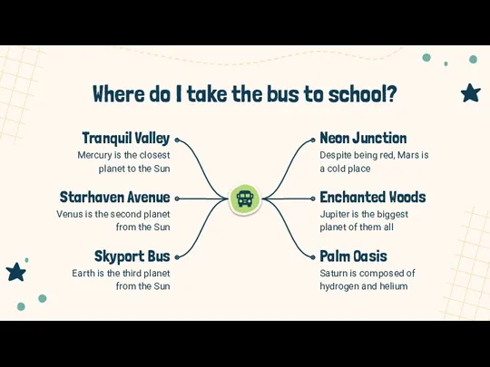 Where do I take the bus to school? Mercury is