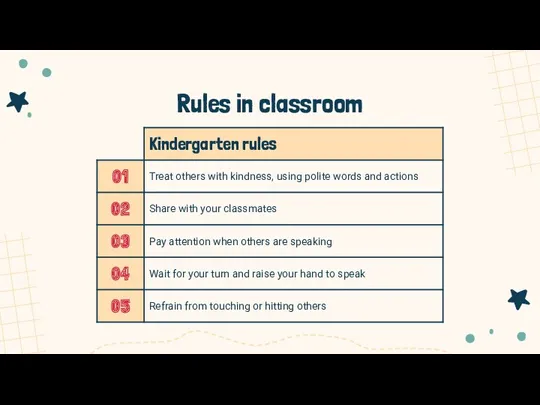 Rules in classroom