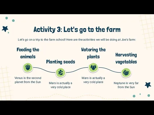 Activity 3: Let's go to the farm Let's go on