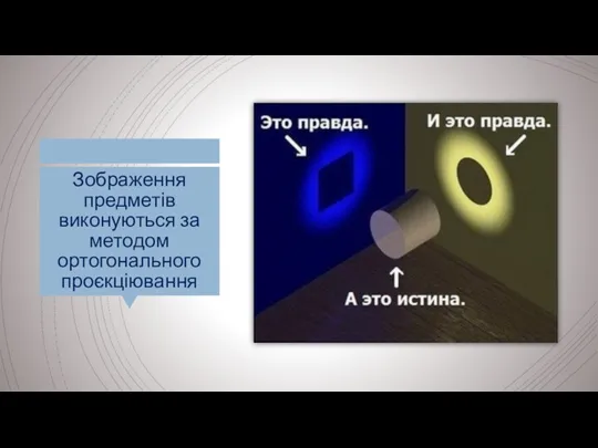 Зображення предметів виконуються за методом ортогонального проєкціювання