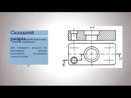 Для складного розрізу на кресленику завжди позначають положення січних площин