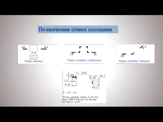 Позначення січної площини