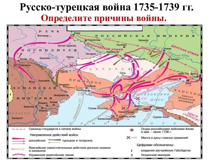 Русско-турецкая война 1735-1739 гг. Определите причины войны.