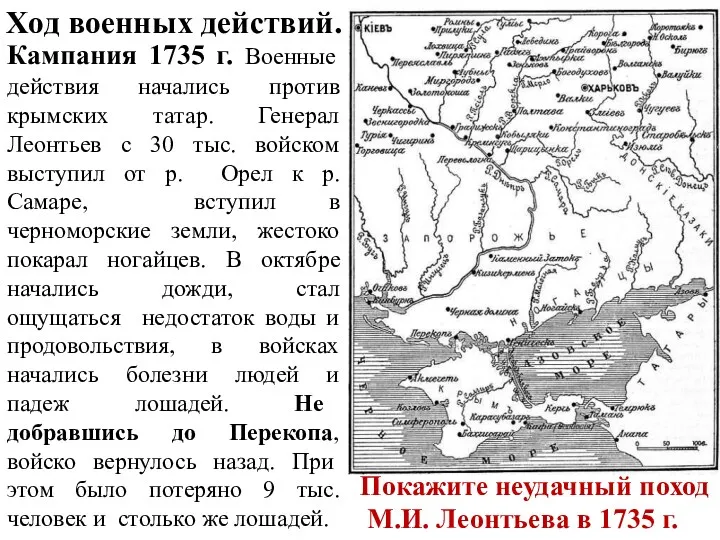 Ход военных действий. Кампания 1735 г. Военные действия начались против