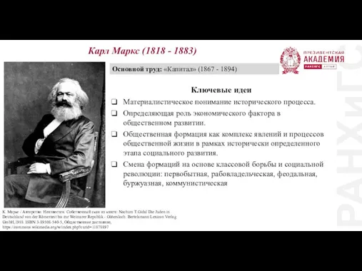 РАНХиГС К. Маркс / Авторство: Неизвестен. Собственный скан из книги: