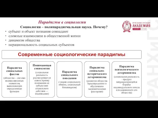 РАНХиГС Парадигмы в социологии Социология – полипарадигмальная наука. Почему? субъект