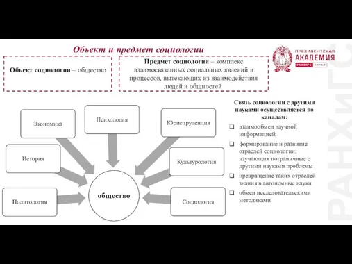 РАНХиГС Объект и предмет социологии Объект социологии – общество )