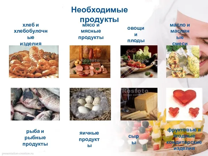 Необходимые продукты хлеб и хлебобулочные изделия овощи и плоды рыба