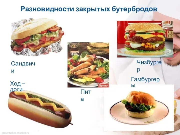 Разновидности закрытых бутербродов Сандвичи Ход – доги Чизбургер Гамбургеры Пита