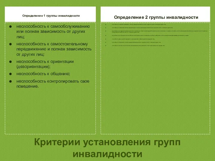 Критерии установления групп инвалидности Определение 1 группы инвалидности Определение 2