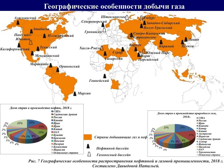 Географические особенности добычи газа