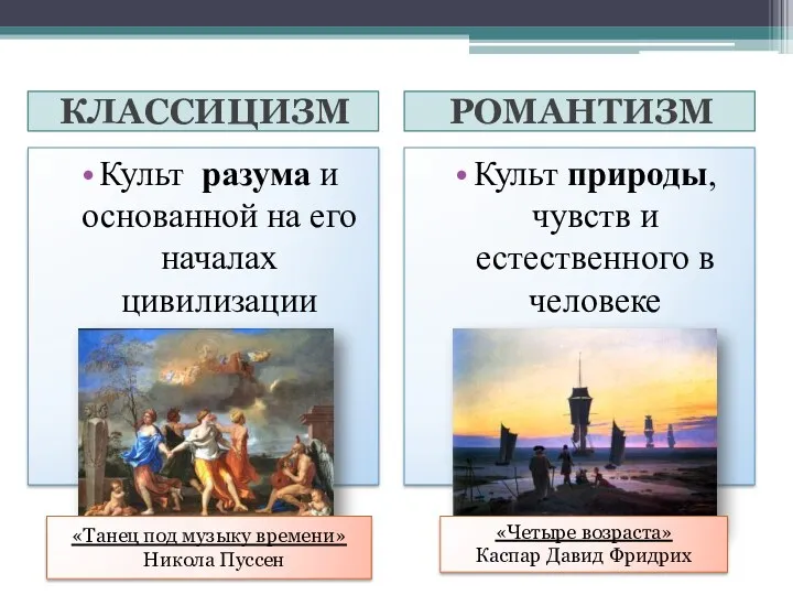 КЛАССИЦИЗМ РОМАНТИЗМ Культ разума и основанной на его началах цивилизации