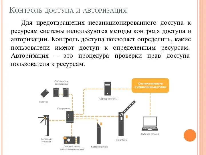 Контроль доступа и авторизация Для предотвращения несанкционированного доступа к ресурсам